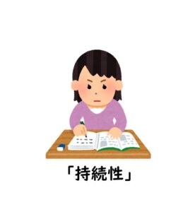 子ども,療育,注意機能,4つの分類,高次脳,発達障害,持続性